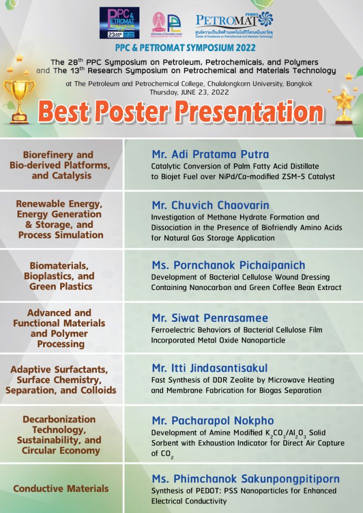 แสดงความยินดีกับ Best Poster Presentation ในงาน PPC & PETROMAT SYMPOSIUM 2022