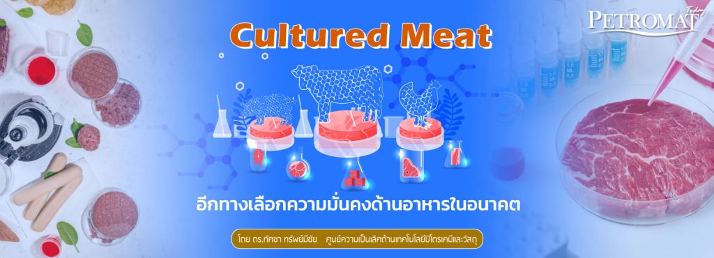 Cultured Meat อีกทางเลือกความมั่นคงด้านอาหารในอนาคต