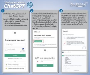 ChatGPT แชทบอทอัจฉริยะ…ถามอะไรตอบได้ – PETROMAT