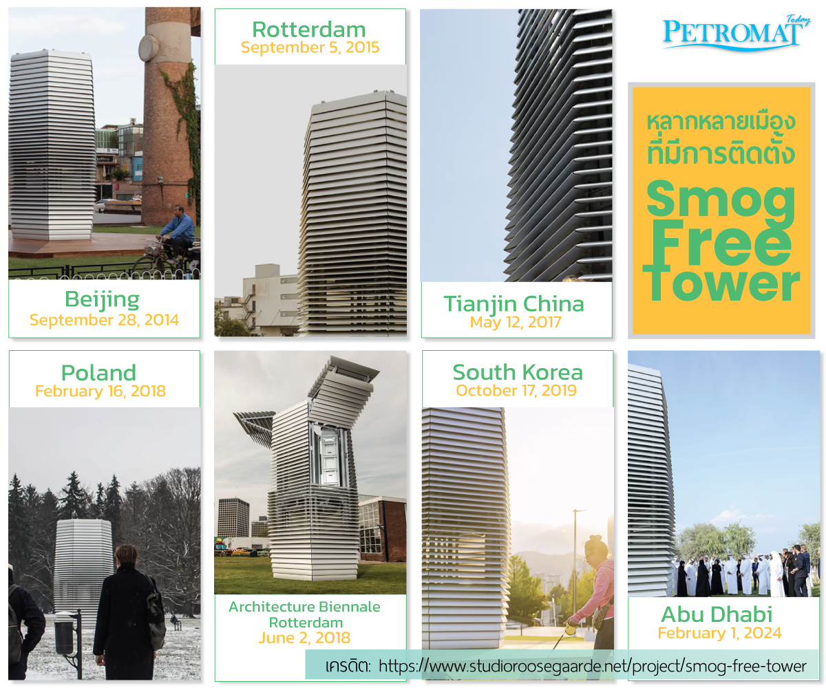 Smog-Free-Tower-4