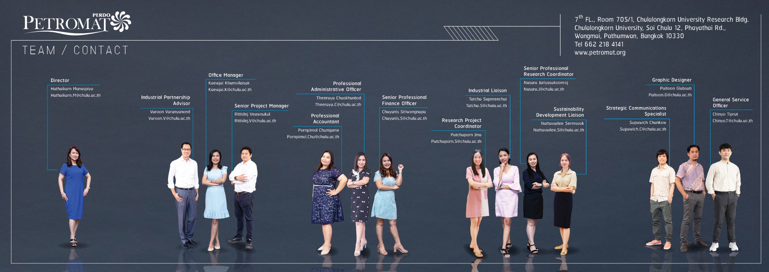 aw-ผู้บริหารและเจ้าหน้าที่ 1-2568-2