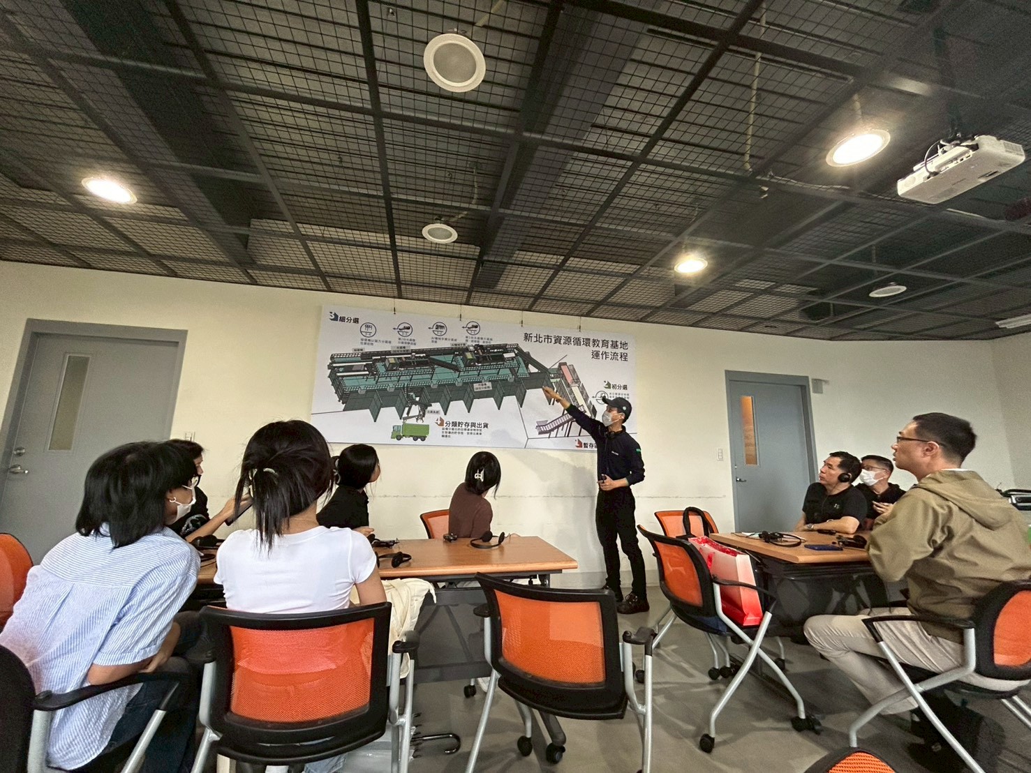 New Taipei Resource Center (4)