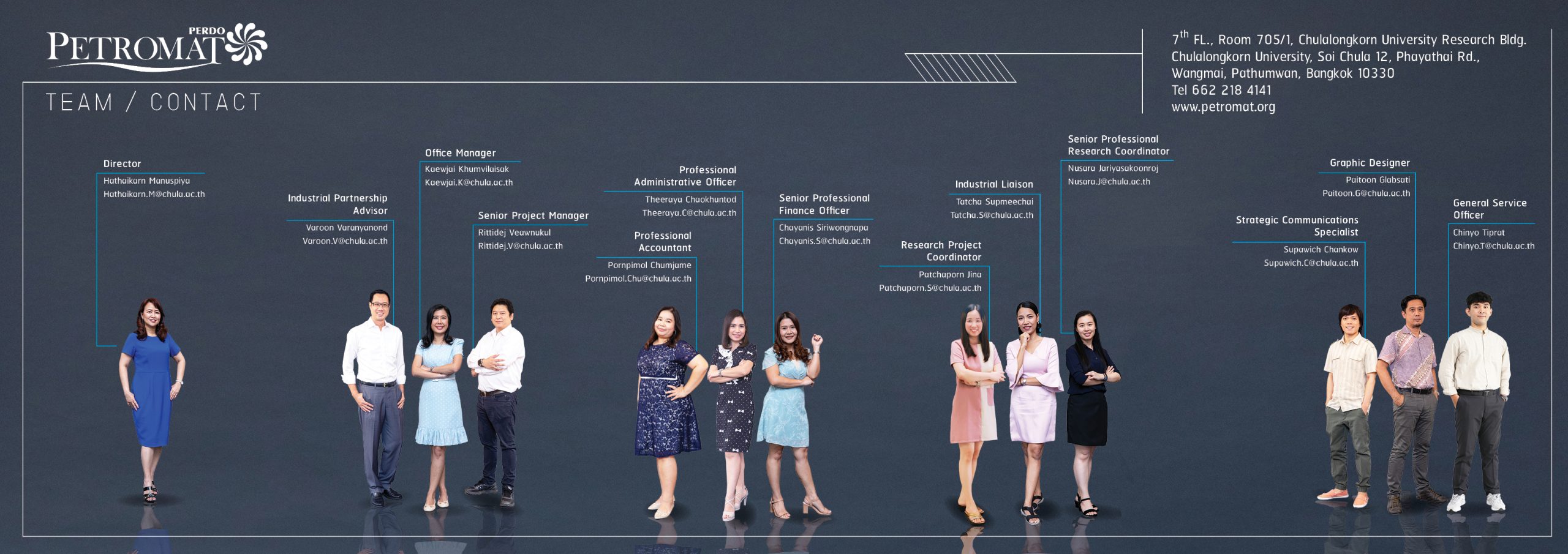 aw-ผู้บริหารและเจ้าหน้าที่ 1-2569-1