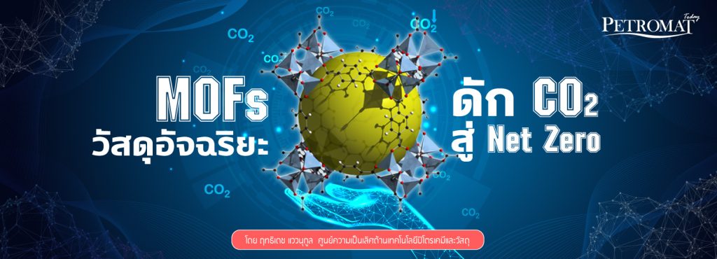 MOFs วัสดุอัจฉริยะ ดัก CO2 สู่ Net Zero